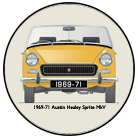 Austin Healey Sprite MkV 1969-71 Coaster 6